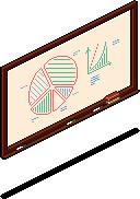 Academy Dry Erase Board