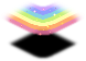 Rainbow Path