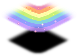 Rainbow Path